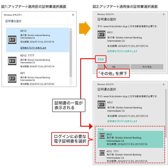 図1,図2